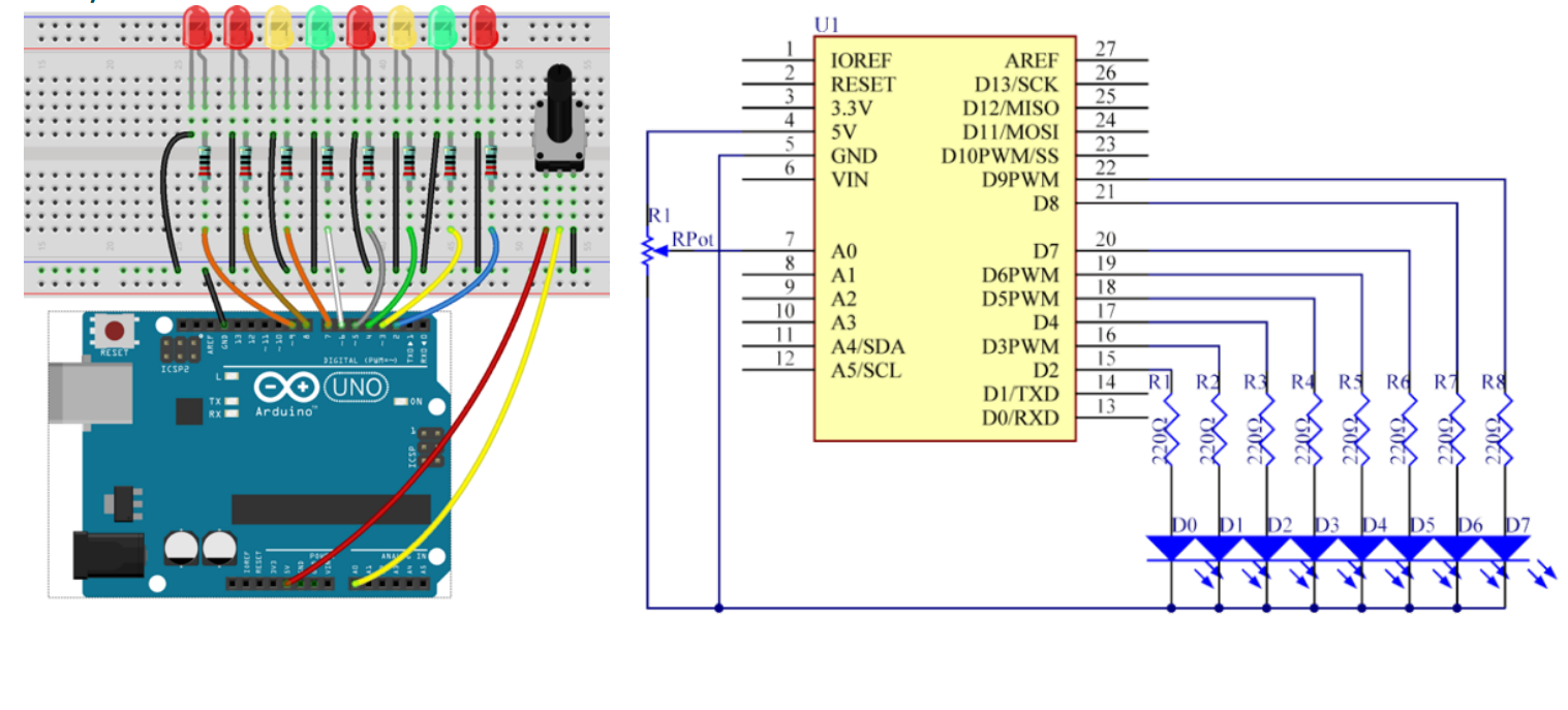 Schéma zapojení Arduino – interaktivní tekoucí LED světla s potenciometrem, 8 LED na pinech 2 až 9