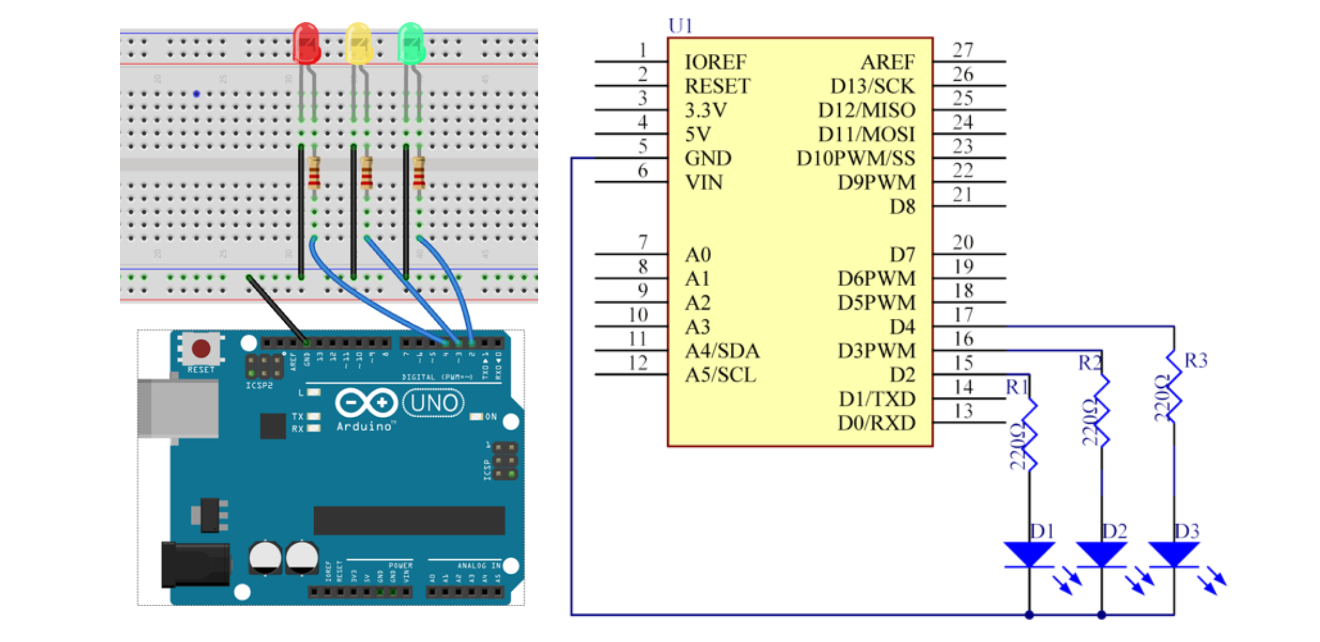 Schéma zapojení Arduino – tři LED na pinech 2, 3 a 4 ovládané přes sériový monitor